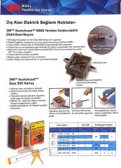 3M SCOTCHCAST EASY 250