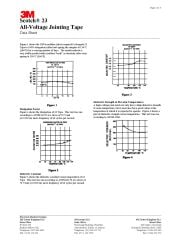 3M - Scotch 23 50mmx9,15mt Eriyen Bant