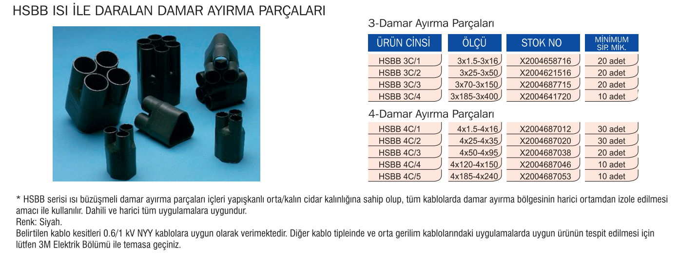 3M HSBB 4X1,5-4X16 ISI İLE DARALAN DAMAR AYIRMA PARÇALARI