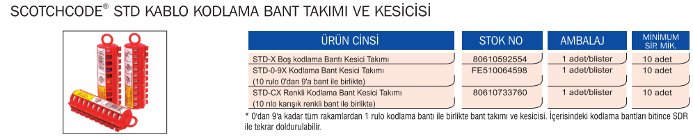 3M STD-CX KODLAMA BANTI KESİCİ TAKIMI